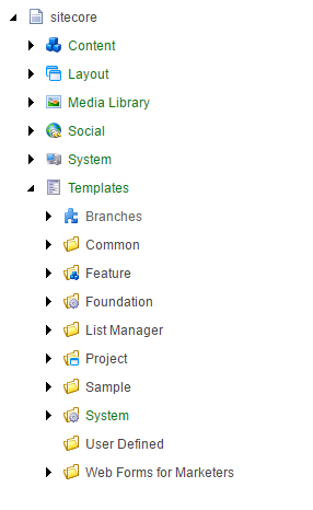 ../../_images/builtin-sitecore-template-folders.png